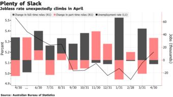 鼎汇信息技术咨询 澳元/美元短线急挫的市场分析与信息技术咨询服务启示