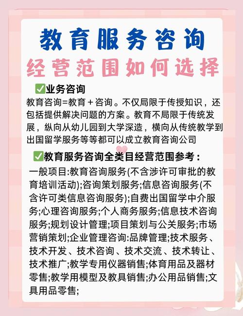 教育服务咨询公司经营范围全解析